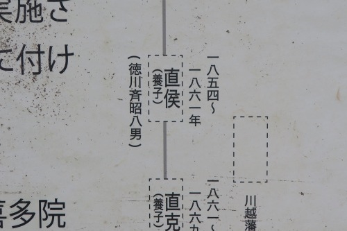 川越散歩|現存する川越城本丸御殿と喜多院散歩と地元武蔵野うどん