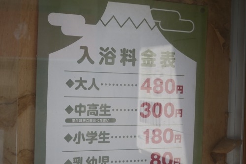 堀切を散歩|荒川の河川敷を金八を想いながら散歩してみたら金八だな